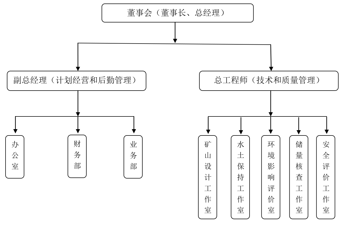 微信截圖_20191107104405